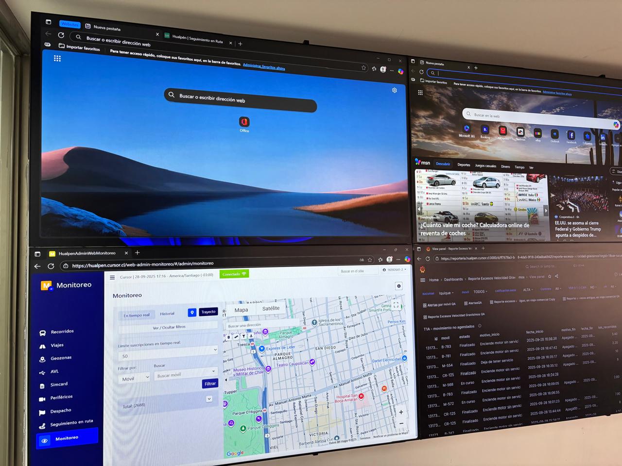 Videowall corporativo